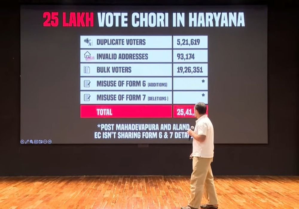 Special voter revision is new weapon to destroy democracy: Rahul Gandhi